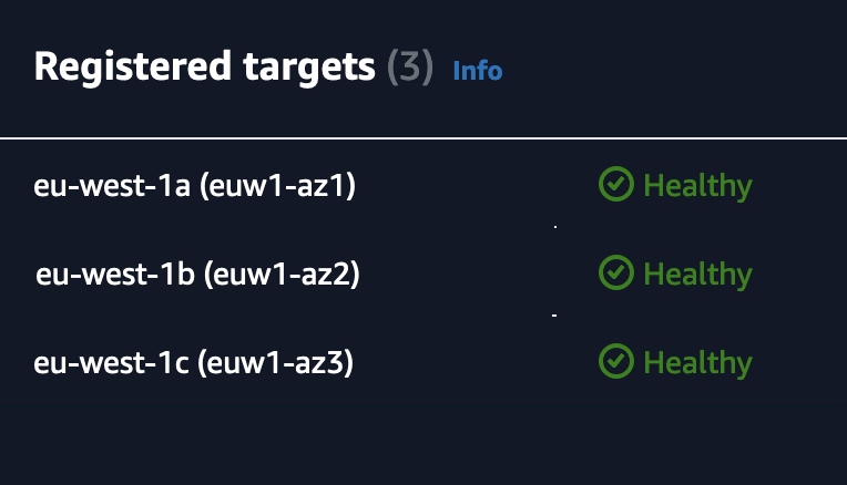 Example of Multi-AZ targets